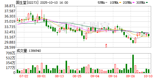 配配查 中医药高质量出海怎么做？这家公司正打造名医“AI分身”